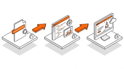 Comment rédiger le cahier des charges d'un site web