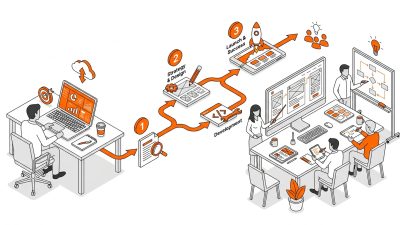 Comment bien travailler avec une agence web