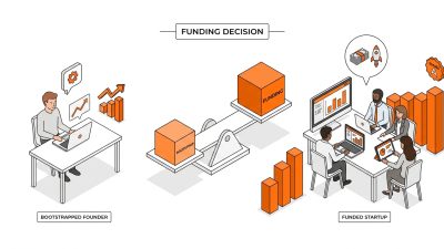 Faut-il lever des fonds pour créer son SaaS ?