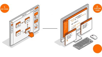 No-code vs développement sur mesure pour un SaaS : que choisir